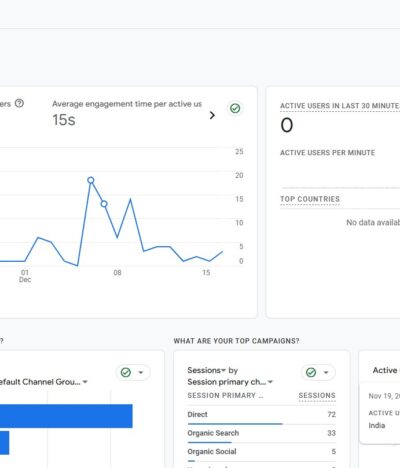 Help! Traffic & User Acquisition Are Not In My Reports Section In GA4!