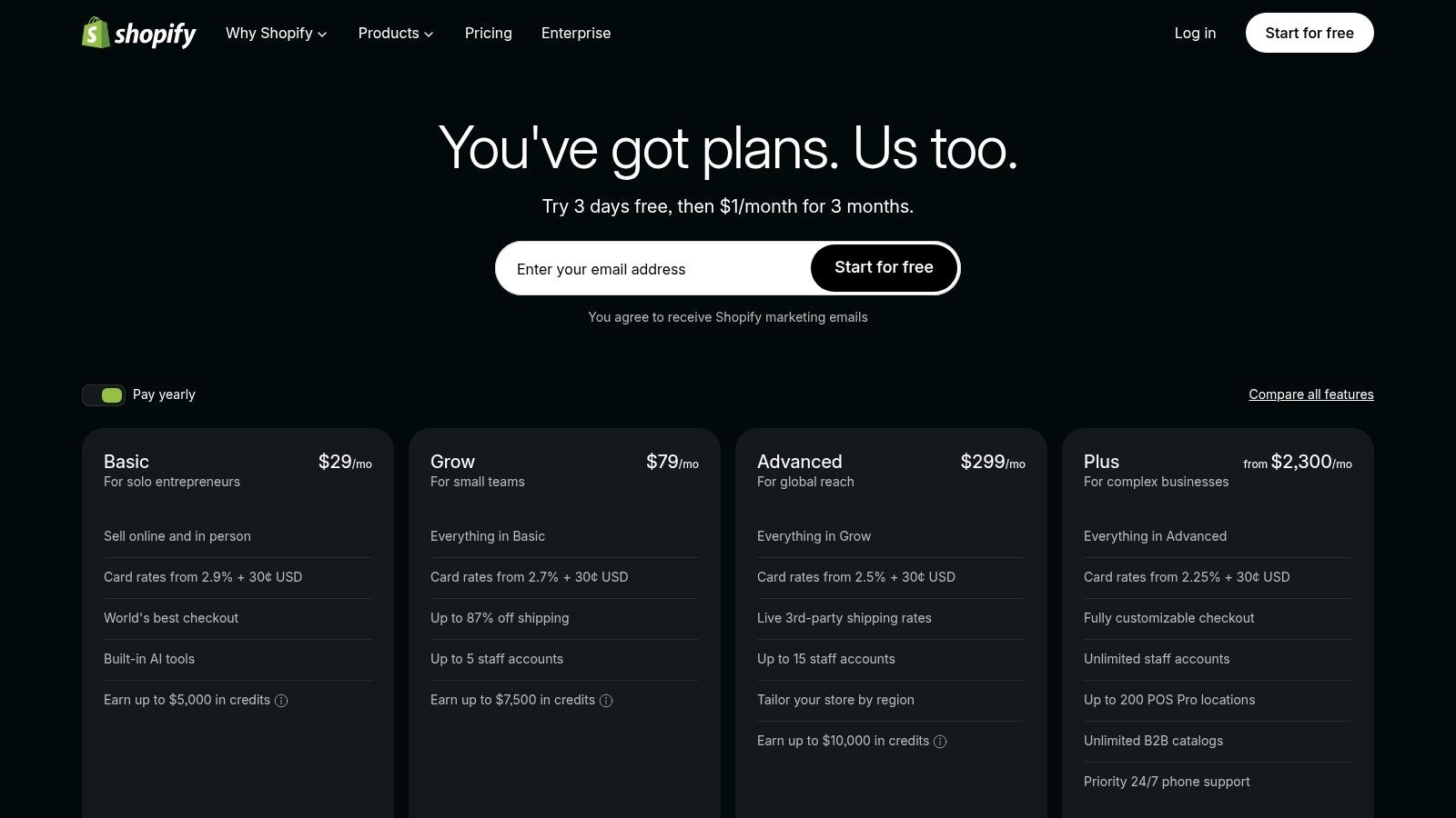 Shopify's pricing page is one of the best examples of effective landing pages for its clear plan comparison.