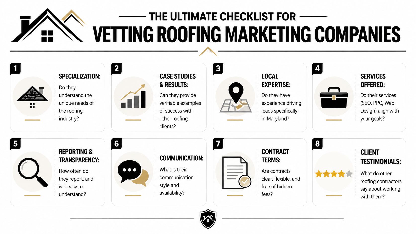 An infographic titled The Ultimate Checklist for Vetting Roofing Marketing Companies with eight points to evaluate.