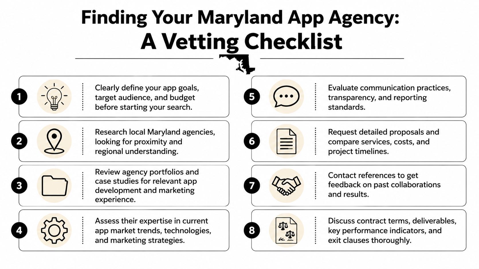 A numbered checklist for finding and vetting a professional mobile app development agency in Maryland.