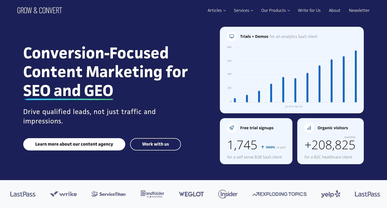 Fractl digital PR content marketing agency data journalism link building