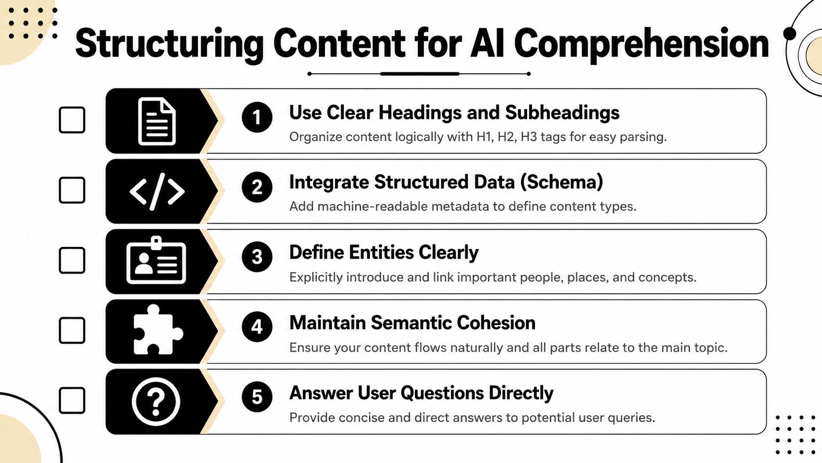 A checklist infographic detailing five essential strategies for structuring web content to improve AI comprehension and parsing.